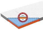 Genius eazzzy Topper Premium Cube Advance 9 cm H&ouml;he, Matratzentopper, 2 in 1 Wende