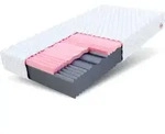 Matratze 90x200 cm orthop&auml;disch Kaltschaum HR-Schaum Visco Memory H3 H4 ca. 18 cm