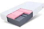 Matratze 120x200 cm orthop&auml;disch Kaltschaum HR-Schaum Visco Memory H3 H4 ca. 24 cm