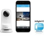 Philips Kabellose InSightHD Heimkamera M115E/12, IP-Sicherheitskamera, Drinnen,