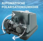 GRE Salz-Elektrolyse-System 50 M3 GSS50