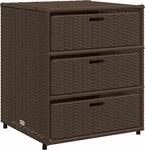 vidaXL Gartenschrank Braun 55x59x69 cm Poly Rattan