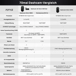 70mai Dashcam 4K Omni X800, inkl. 128 GB SD-Karte, 360&deg; drehbar, Starvis 2 IMX678