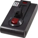 Akku f&uuml;r RedRoad V17 Hand-Staubsauger nur 25,2V Version - Grau