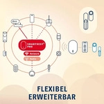 ABUS FUAA45000, Wei&szlig;, 100 m, 868.3 MHz, RF Wireless, 0 - 40 &deg;C, 10 - 80%
