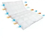 Traumina Breeze Daune Duo-Einziehdecke WK 4 Gr&ouml;&szlig;e 240x220 cm