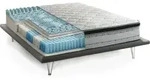 Doppelmatratze Dmadonn, Abnehmbarer Bezug aus Memory Foam+Gel und...