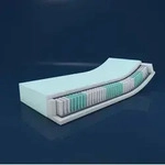 MSS&reg; Austausch Taschenfederkern Matratze 7 Zonen Boxspringbett - Deluxe Plus - 200 x