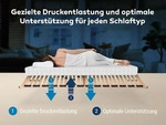 Betten-ABC Max1 K+F Lattenrost zur Selbstmontage mit Kopf- und...