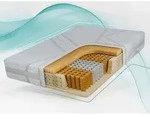 MKS MEBLE Rollmatratze TENE, Taschenfederkernmatratze H3, Matratze mit Latex 4...