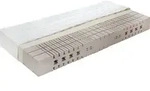 Betten-ABC Royal KS, 7 -Zonen Kaltschaummatratze mit Schulterzone und extra