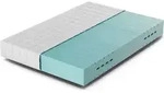 Betten-ABC HR Blue, Kaltschaummatratze mit 7-Zonen Profil und 3D-Einschnitte,