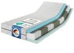 MSS e.K. MedicSpring 2-in-1 7 Zonen Taschenfederkernmatratze ergonomisch atmungsaktiv