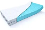 Aqua Deluxe - 7 Zonen Wellness Matratze - 140 x 200 cm | H&ouml;he:16cm |H2/H3