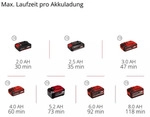 Einhell Akku-Poolsauger GE-PV 18/42 Li T-Solo 3424400