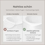Schulte Badewanne 170x75 cm, Acryl, Komplettset mit vormontierter Sch&uuml;rze,