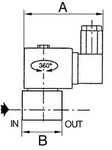 Riegler 2/2-Wege-MV., MS, NC, zwangsg., 24 V DC, Rp 1, FKM, PN 0-6 bar