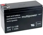 Powery Ersatzakku f&uuml;r USV APC Back-UPS CS 500 - Schwarz