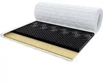Topper 120x200 cm Matratzenauflage NERO mit Latex Matratzenschoner H3 mit...