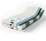 MSS e.K. MEDIC Spring - 2-in-1 Wendematratze - 130 x 200 cm | H&auml;rtegrad H3 & H4 