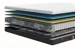 Matratze 100x200 Emma Classic Taschenfederkern