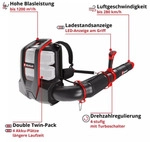 Einhell PROFESSIONAL Akku-Laubbl&auml;ser GP-LB 36/280 Li E BL-Solo 3433580