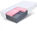 Matratze 90x200 cm SELECT MAX PLUS 7 Zonen H4 Kaltschaum HR-Schaum Visco H&ouml;he...