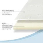 Aktivshop Bestschlaf Visko-Mineralschaum Matratzenauflage, 4 cm dick, 90x190 cm