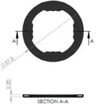Quad Lock MAG Ring, Magnetischer Ring, Schwarz - Schwarz