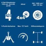 Scheppach Kompakttraktor MT25 - 25PS | 4-Takt-Dieselmotor | 680kg Gewicht | bis