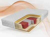 MKS MEBLE Multipocket-Matratzen ELORI, Visco Schaum 4 cm, 7 H&auml;rtezonen,