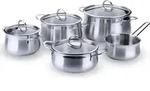 Chefkoch trifft Fackelmann Edelstahl Topfset 9-tlg. Induktionsgeeignet,
