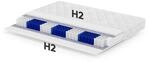 Matratze medizinische 90x200 cm MEDIRO FORM, 7 Zonen H2 Taschenfederkern, 20 cm