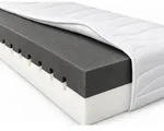 Twin Sleep 7-Zonen Kaltschaummatratze 21 cm wendbar