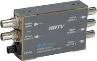 AJA HD5DA, Grau, Edelstahl, 131 mm, 25 mm, 61 mm