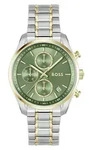 BOSS Multi Zifferblatt Quarz Uhr f&uuml;r Damen Kollektion Grand Tour Ladies mit Zwei -