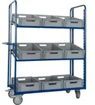 Rollcart Eurokastenwagen inkl. 9 K&auml;sten in grau mit 2 offenen neigbaren...