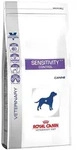 ROYAL CANIN Sensitivity Control Hundefutter 7kg