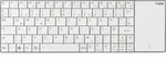 Rapoo E2710 Wei&szlig; Kabellose Touch-Tastatur - Blau