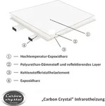 VIESTA&reg; H400 Infrarotheizung Wandheizung &ndash; Infrarotheizung 400 Watt ohne
