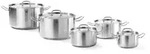 HENDI Fleischtopf m/Deckel Edelstahl 280x155 mm 9 l Kitchen Line