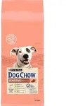 Purina Hundefutter Sensitive mit Lachs 14 kg