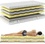 Matratze 100x200cm H2 Vital Premium 9 Zonen - Wei&szlig;