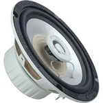 Reproduktory Ground Zero GZRM 165X