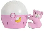 Chicco 07647-10, China, CE, 120 mm, 120 mm, 383 g, 260 mm - Rosa