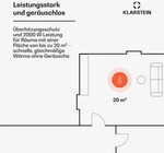 Klarstein Elektroheizung, Konvektor-Heizung mit Bodenrollen, Mobile...
