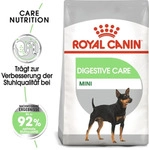 Royal Canin Digestive Care, Adult, jede Rasse, Gefl&uuml;gel, 8 kg