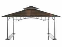 Grasekamp Ersatzdach Hardtop BBQ Pavillon 1,5x2,4m Doppelstegplatten...