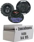 Lautsprecher - Renegade RX-62 - 16,5cm Einbauset passend f&uuml;r Audi A4 B5 Avant -