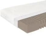 BeCo Active Greenfirst, 100x200 cm, H2, 18 cm, Komfortschaum, mit
